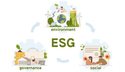 Nyt ESG samarbejde